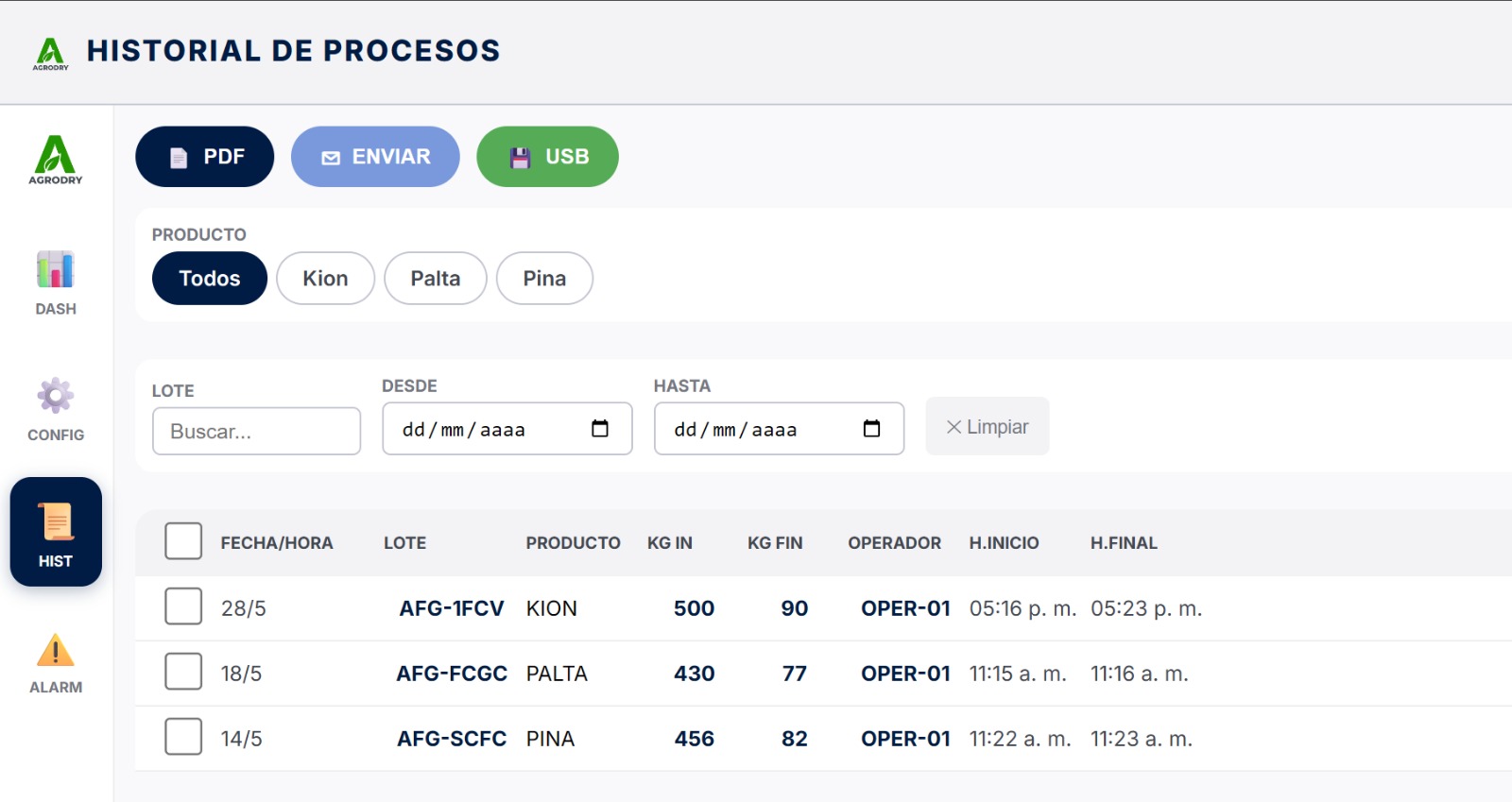 Historial de Procesos